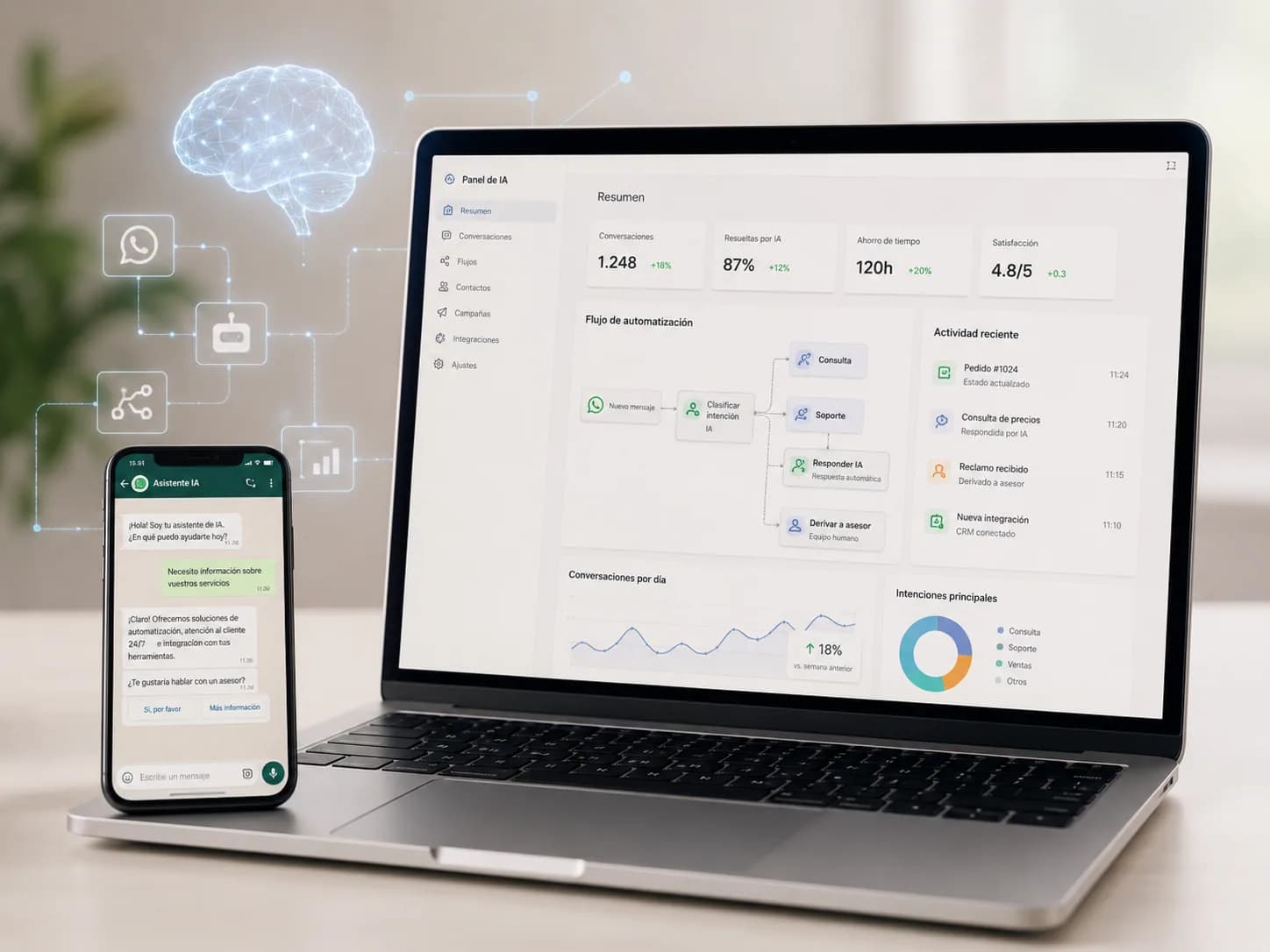 Equipo trabajando con herramientas de inteligencia artificial