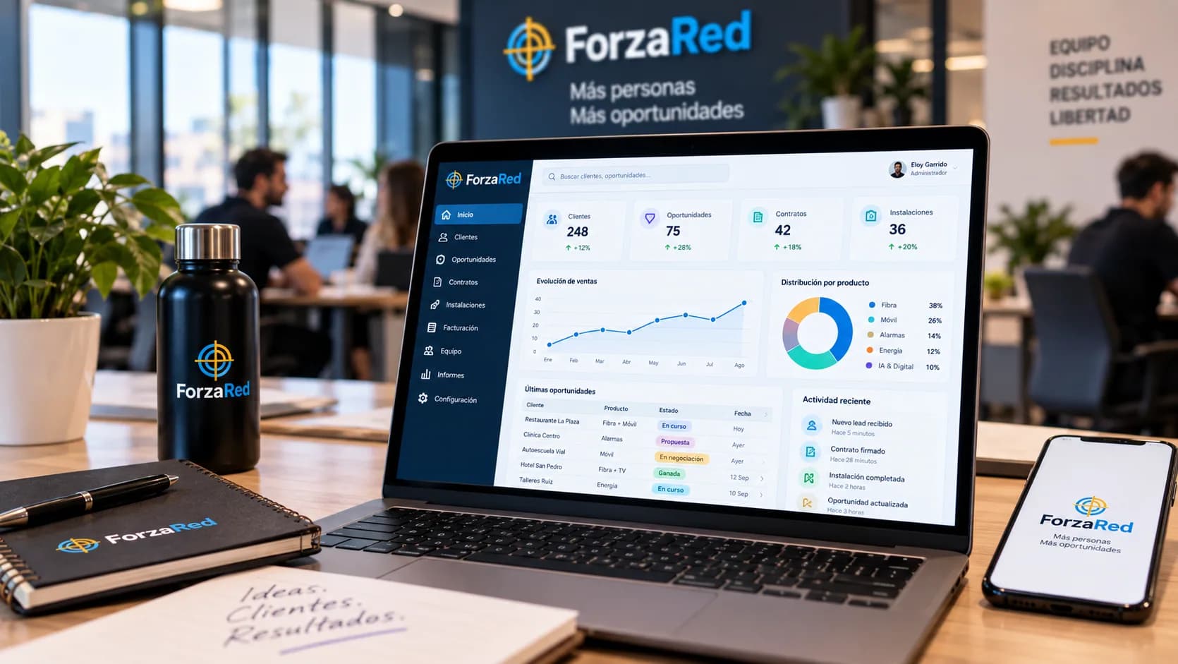 Equipo comercial de ForzaRed trabajando con su tecnología